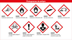 etiquetas industria quimica pictogramas